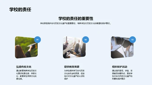 古代历史文化遗产保护