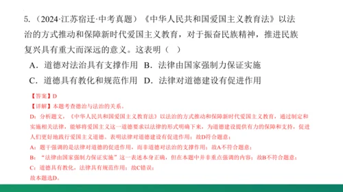 第二单元《民主与法治》复习课件