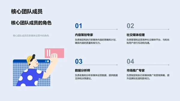 新媒体团队运营管理PPT模板