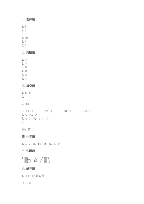 人教版一年级下册数学期末测试卷及参考答案（研优卷）.docx
