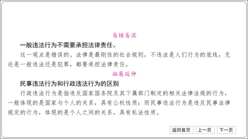 第二单元《遵守社会规则》核心考点梳理读记与精练【统编八上道法期中期末复习】课件(共54张PPT)