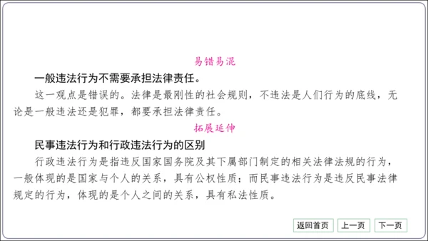 第二单元《遵守社会规则》核心考点梳理读记与精练【统编八上道法期中期末复习】课件(共54张PPT)