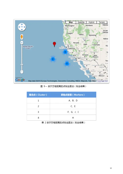 论文在线地图的点聚合算法及现状.docx