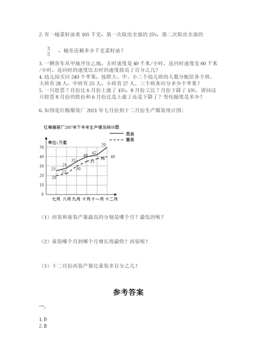 小学六年级下册数学摸底考试题附答案【培优a卷】.docx