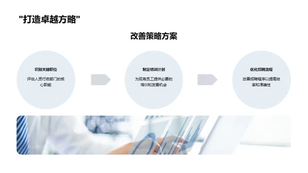 人资管理月度回顾