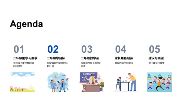 二年级学习指导PPT模板