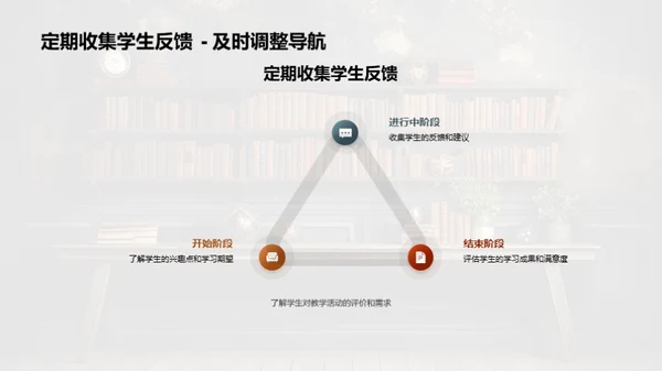 优化课堂教学策略