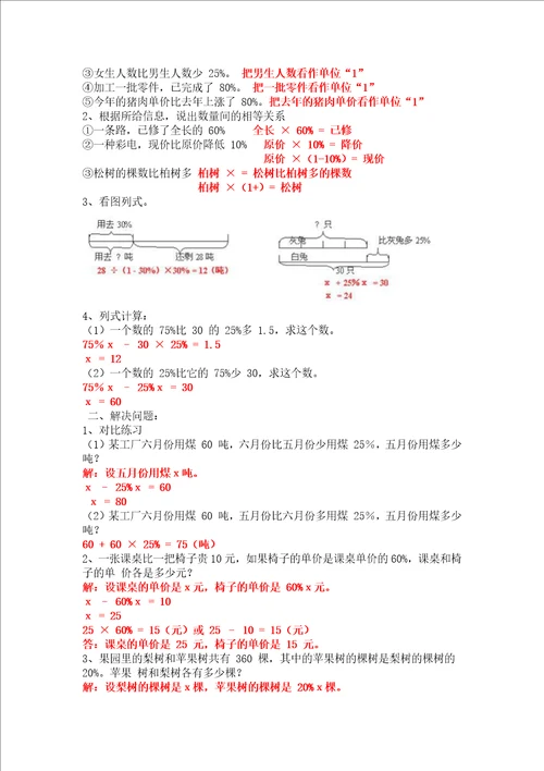 苏教版六年级上册数学知识点