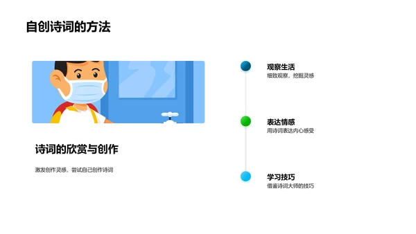 初中诗词教学PPT模板