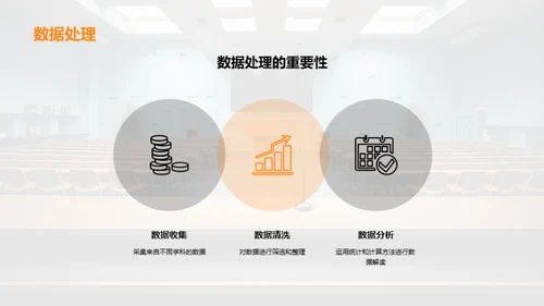 交叉学科学术答辩