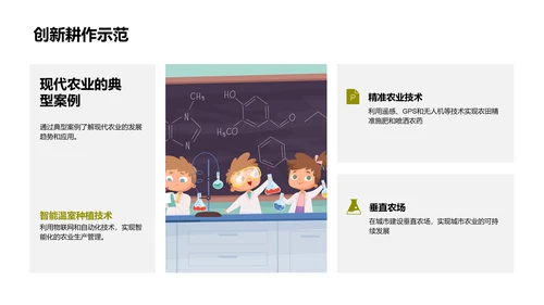 农业科技的挑战解析