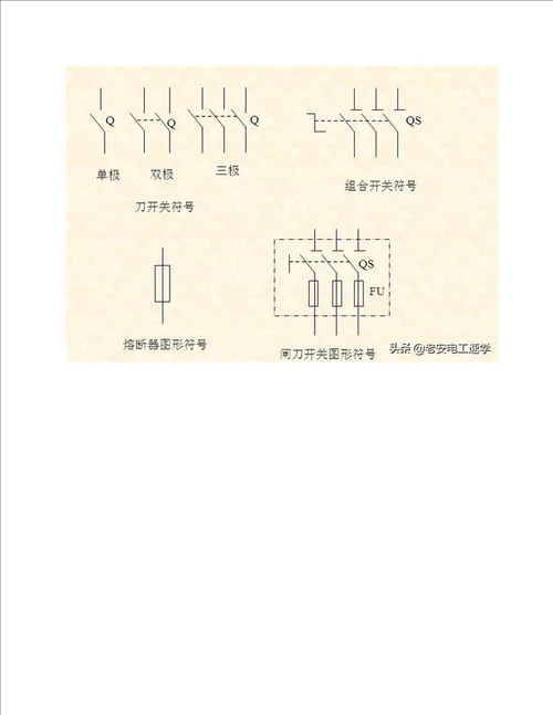 原理图，展开图和安装图区别，搜集的常用电气符号