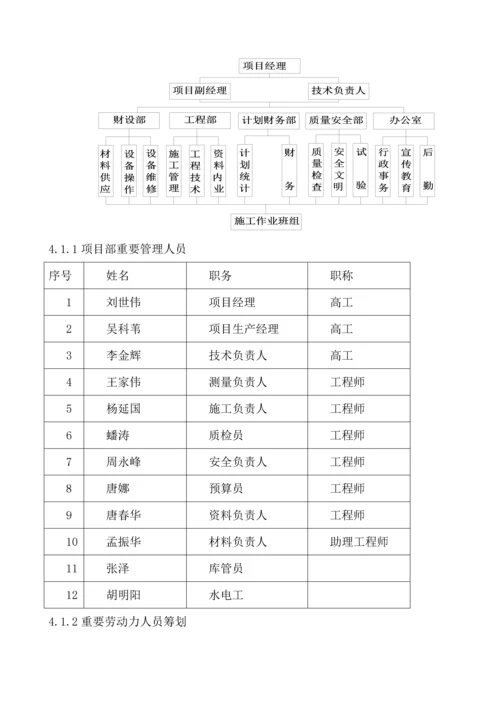 地通道综合施工专题方案.docx