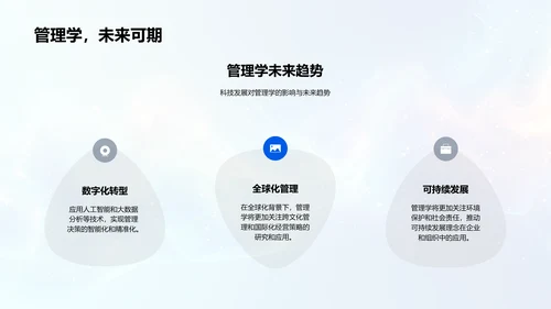 管理学答辩报告