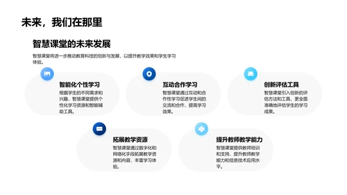 智慧课堂的教育影响PPT模板