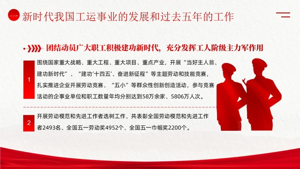 学习工会十八大报告精神PPT课件职代会