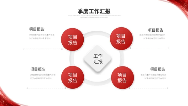 红色简约微粒体季度工作总结述职报告工作汇报ppt模板