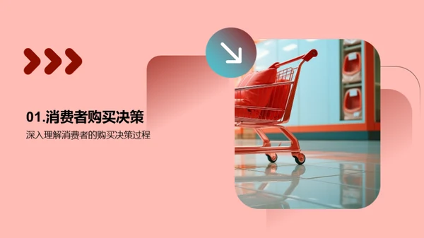 双十二家居消费洞察