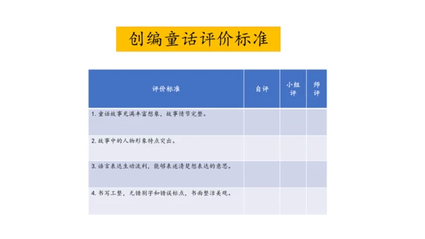 三上第三单元《我来编童话》