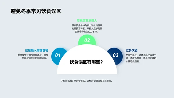 大雪节气健康保障PPT模板