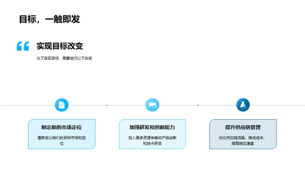 家居行业季度解析