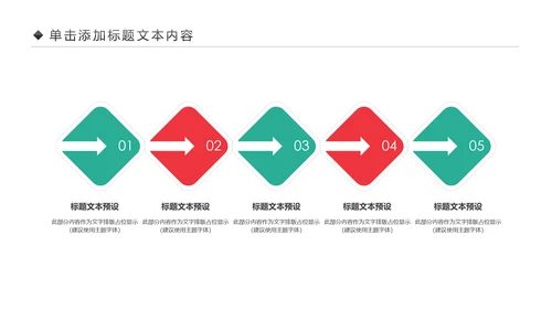 中西医医疗药品营销药品研究动态PPT模板