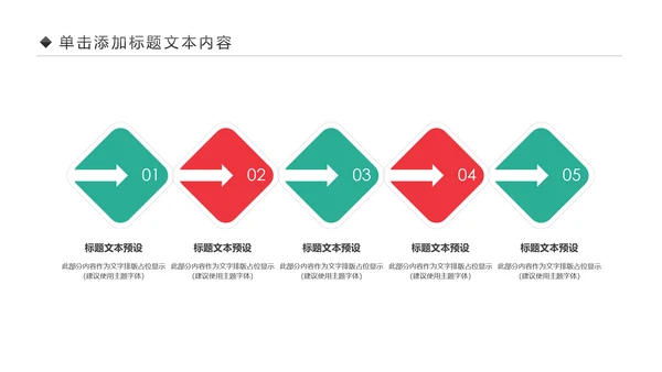 中西医医疗药品营销药品研究动态PPT模板