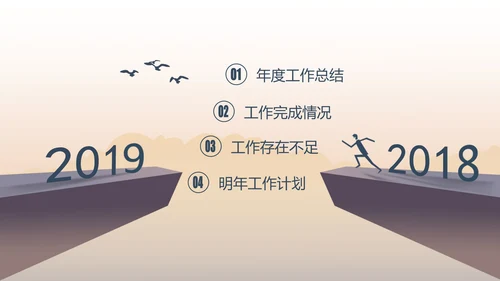 回顾2018展望2019述职报告PPT