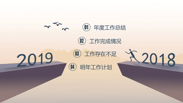 回顾2018展望2019述职报告PPT