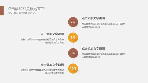 期货保险基金金融投资通用PPT模板