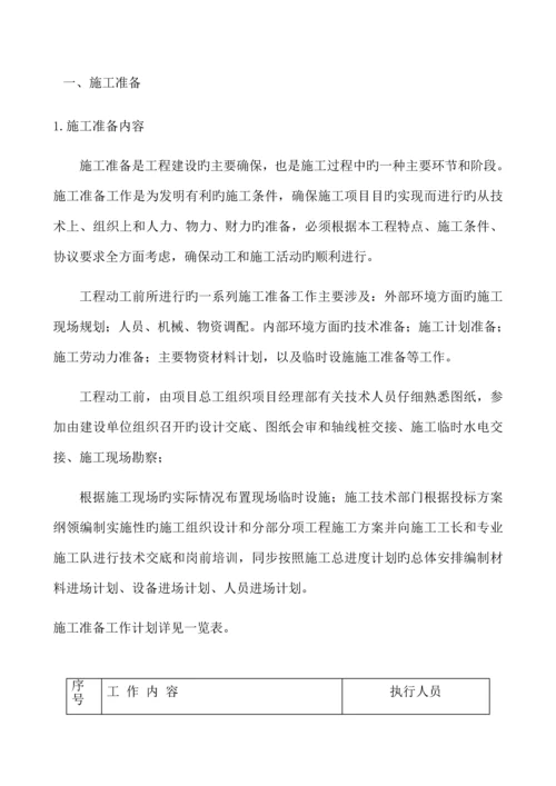 公路施工组织设计.docx