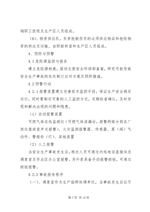 轧钢厂安全生产事故综合应急预案.docx