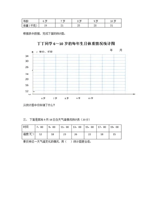 第十二单元    统计测试题