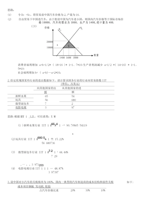 国际贸易(海闻版)复习资料.docx