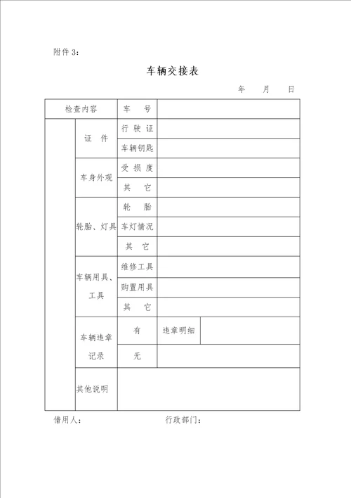 双休日、节假日车辆使用规定