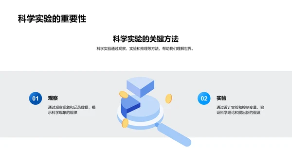 科学实验解析讲座PPT模板