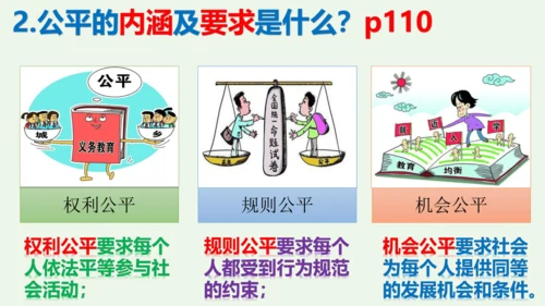 第八课 维护公平正义2021-2022学年八年级道德与法治下册按课复习精品课件（统编版）(共25张P