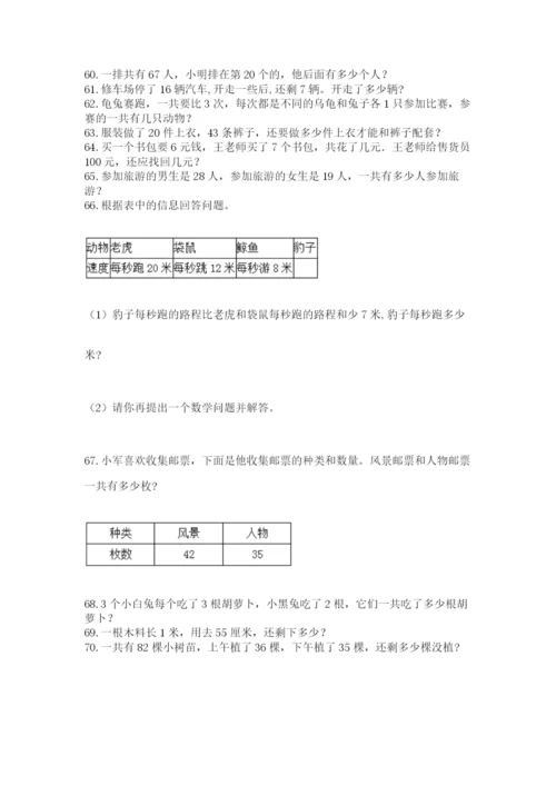 二年级上册数学应用题100道带下载答案.docx