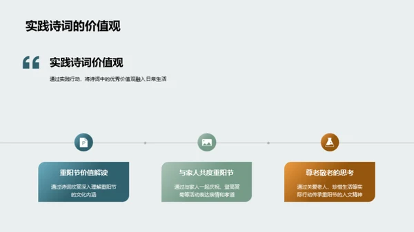 重阳节诗词的人文探索