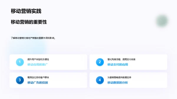 房产营销互联网化