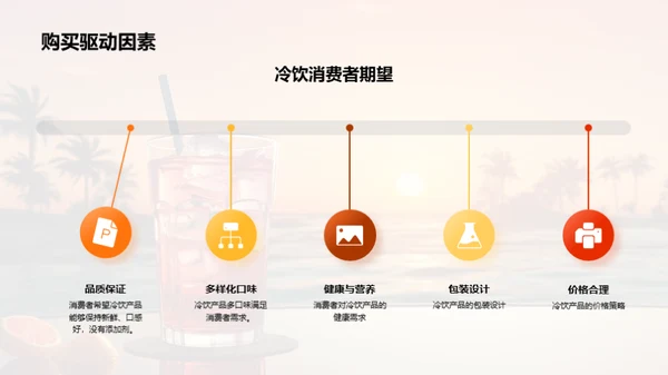 小暑冷饮市场洞察