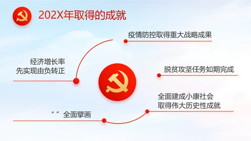 红色党建党支部党员主题党日微党课PPT