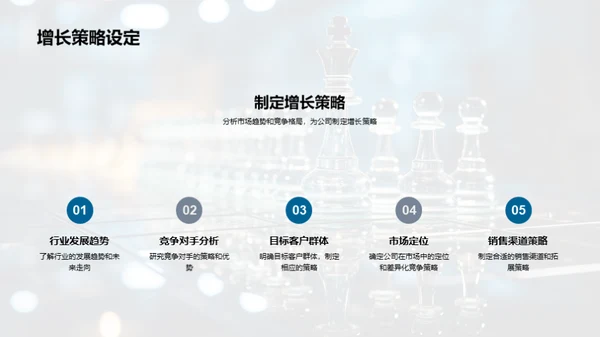 全面战略回顾与展望