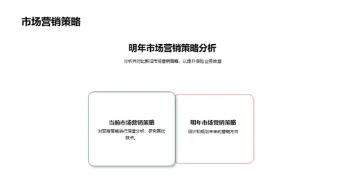 保险业务新篇章