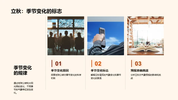 立秋气象解析