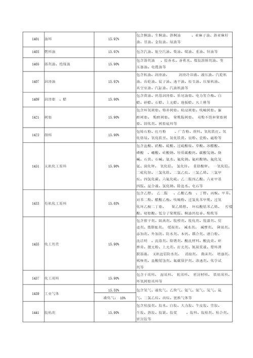 上海建筑建材业场管理总站