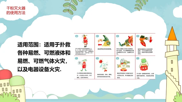 小学消防安全校园防火教育PPT模板