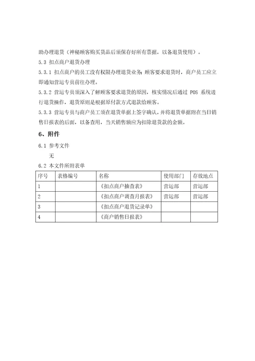 奥园商业集团扣点商户管理制度