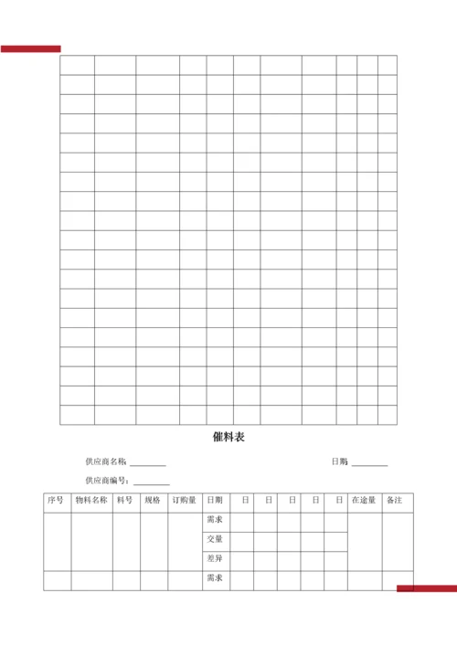 01-采购交期管理.docx