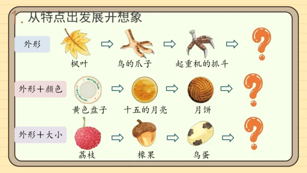 统编版语文三年级下册2024-2025学年度第五单元习作：奇妙的想象（课件）